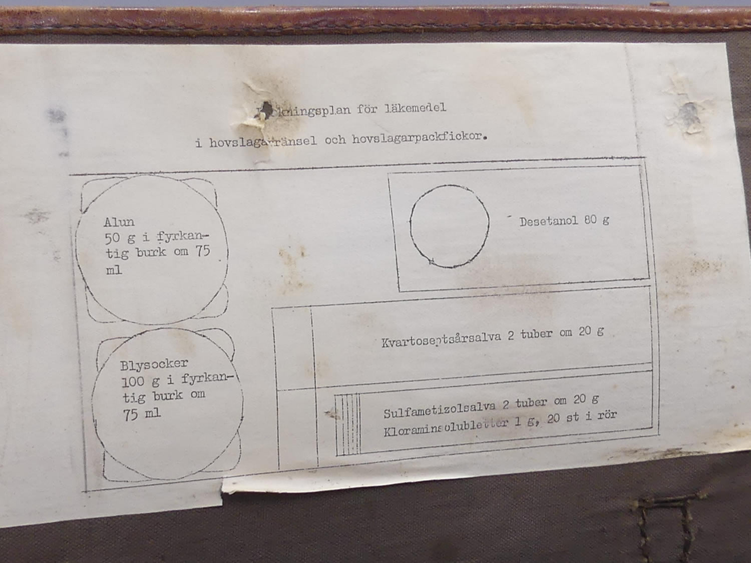 Beschreibung