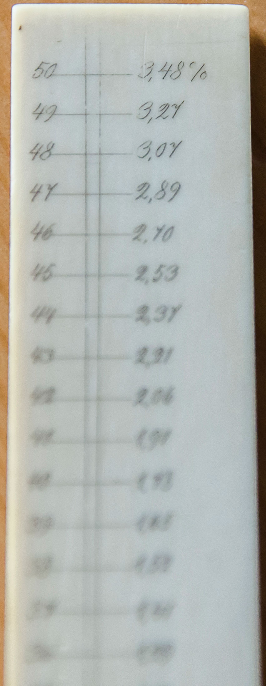 Vorderseite (oben)